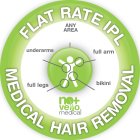 FLAT RATE IPL MEDICAL HAIR REMOVAL ANY AREA UNDERARMS FULL ARM FULL LEGS BIKINI NO+ VELLO MEDICAL