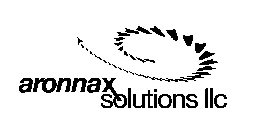 ARONNAX SOLUTIONS LLC