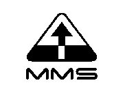 MMS