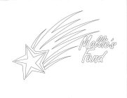 MOLLIE'S FUND