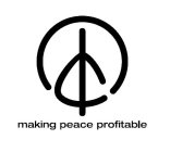 C C MAKING PEACE PROFITABLE
