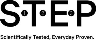 S 1 T 2 E 3 P SCIENTIFICALLY TESTED, EVERYDAY PROVEN.