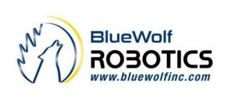 BLUE WOLF ROBOTICS WWW.BLUEWOLFINC.COM