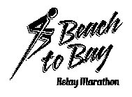 BEACH TO BAY RELAY MARATHON