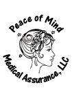 PEACE OF MIND MEDICAL ASSURANCE LLC