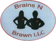 BRAINS N BRAWN LLC