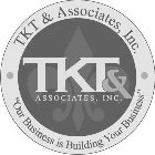 TKT & ASSOCIATES, INC. TKT & ASSOCIATES,INC. 