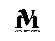 VM VOWEL MOVEMENT