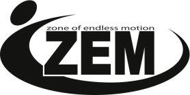ZEM ZONE OF ENDLESS MOTION