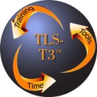 TLS-T3 TRAINING TIME TOOLS