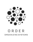 ORDER ORGANIZING SYSTEMS