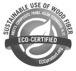 SUSTAINABLE USE OF WOOD FIBER MEETS COMP