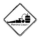 RAMIREZ LIQUOR
