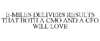 E-MILES DELIVERS RESULTS THAT BOTH A CMO AND A CFO WILL LOVE