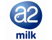 A2 MILK