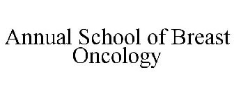 ANNUAL SCHOOL OF BREAST ONCOLOGY