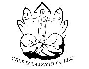 CRYSTAL-LIZATION, LLC
