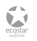 ECOSTAR SURFACES
