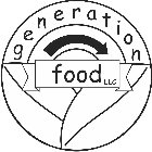 GENERATION FOOD LLC