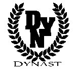 D Y N DYNAST