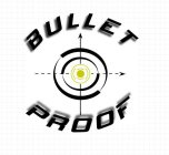 BULLET PROOF CLOTHING