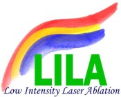 LILA LOW INTENSITY LASER ABLATION