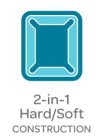 2-IN-1 HARD/SOFT CONSTRUCTION