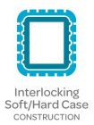 INTERLOCKING HARD/SOFT CASE CONSTRUCTION