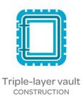 TRIPLE-LAYER VAULT CONSTRUCTION