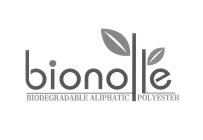 BIONOLLE BIODEGRADABLE ALIPHATIC POLYESTER