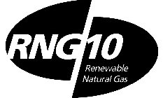 RNG 10 RENEWABLE NATURAL GAS
