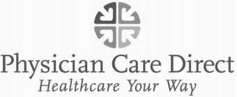 PHYSICIAN CARE DIRECT HEALTHCARE YOUR WAY