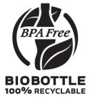 BPA FREE BIOBOTTLE 100% RECYCLABLE
