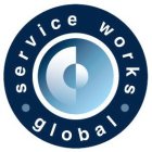 SERVICE WORKS GLOBAL