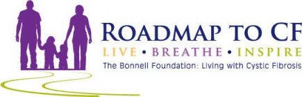 ROADMAP TO CF LIVE BREATHE INSPIRE THE BONNELL FOUNDATION: LIVING WITH CYSTIC FIBROSIS