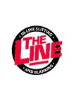 THE LINE IN-LINE SLITTING AND BLANKING