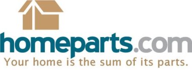 HOMEPARTS.COM YOUR HOME IS THE SUM OF ITS PARTS.