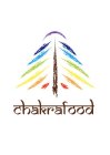 CHAKRAFOOD