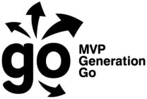 GO MVP GENERATION GO