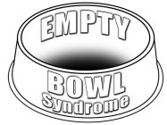 EMPTY BOWL SYNDROME