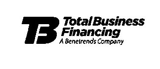 TB TOTAL BUSINESS FUNDING A BENETRENDS COMPANY
