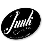 JUNK & CO. UNDERPANTS AMERICANO