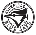 BLUEFIELD BLUE JAYS