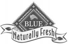 BLUE NATURALLY FRESH THE BLUE BUFFALO CO.