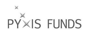 PYXIS FUNDS