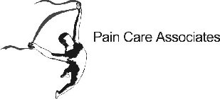 PAIN CARE ASSOCIATES