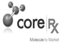 CORE RX MOLECULE TO MARKET