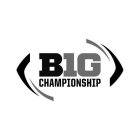 B1G CHAMPIONSHIP