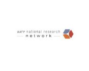 AAFP NATIONAL RESEARCH NETWORK