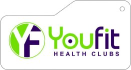 YF YOUFIT HEALTH CLUBS